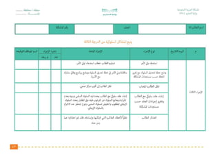 الدليل الاجرائي لقواعد السلوك والمواظبة للمرحلة الابتدائية 1439هـ من وزارة التعليم