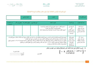 الدليل الاجرائي لقواعد السلوك والمواظبة للمرحلة الابتدائية 1439هـ من وزارة التعليم