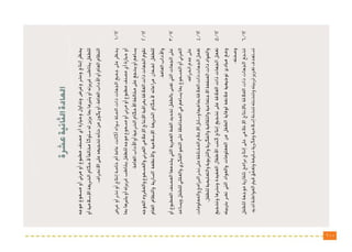 الدليل الاجرائي لقواعد السلوك والمواظبة للمرحلة الابتدائية 1439هـ من وزارة التعليم