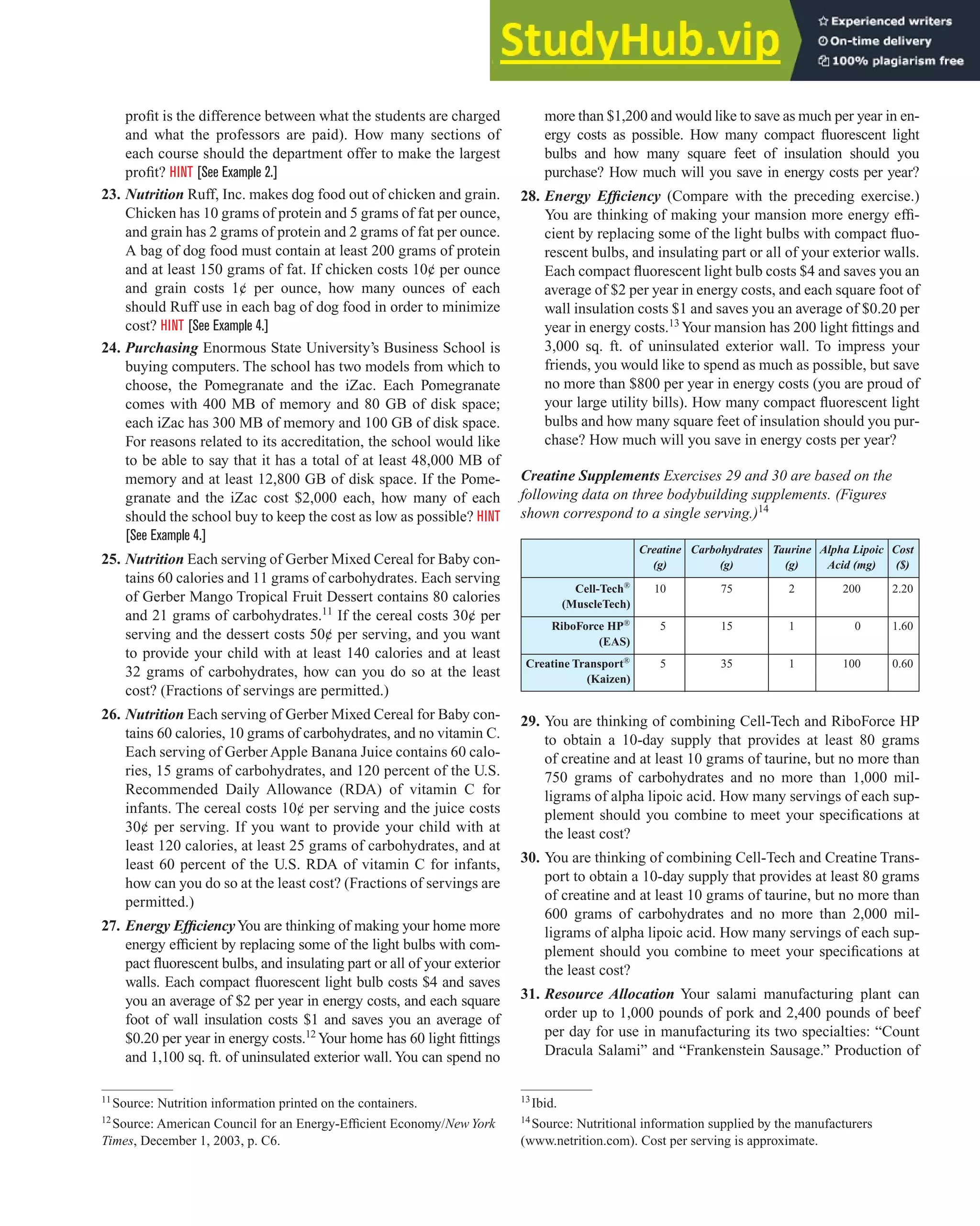 profit is the difference between what the students are charged
and what the professors are paid). How many sections of
each course should the department offer to make the largest
profit? HINT [See Example 2.]
23. Nutrition Ruff, Inc. makes dog food out of chicken and grain.
Chicken has 10 grams of protein and 5 grams of fat per ounce,
and grain has 2 grams of protein and 2 grams of fat per ounce.
A bag of dog food must contain at least 200 grams of protein
and at least 150 grams of fat. If chicken costs 10¢ per ounce
and grain costs 1¢ per ounce, how many ounces of each
should Ruff use in each bag of dog food in order to minimize
cost? HINT [See Example 4.]
24. Purchasing Enormous State University’s Business School is
buying computers. The school has two models from which to
choose, the Pomegranate and the iZac. Each Pomegranate
comes with 400 MB of memory and 80 GB of disk space;
each iZac has 300 MB of memory and 100 GB of disk space.
For reasons related to its accreditation, the school would like
to be able to say that it has a total of at least 48,000 MB of
memory and at least 12,800 GB of disk space. If the Pome-
granate and the iZac cost $2,000 each, how many of each
should the school buy to keep the cost as low as possible? HINT
[See Example 4.]
25. Nutrition Each serving of Gerber Mixed Cereal for Baby con-
tains 60 calories and 11 grams of carbohydrates. Each serving
of Gerber Mango Tropical Fruit Dessert contains 80 calories
and 21 grams of carbohydrates.11
If the cereal costs 30¢ per
serving and the dessert costs 50¢ per serving, and you want
to provide your child with at least 140 calories and at least
32 grams of carbohydrates, how can you do so at the least
cost? (Fractions of servings are permitted.)
26. Nutrition Each serving of Gerber Mixed Cereal for Baby con-
tains 60 calories, 10 grams of carbohydrates, and no vitamin C.
Each serving of Gerber Apple Banana Juice contains 60 calo-
ries, 15 grams of carbohydrates, and 120 percent of the U.S.
Recommended Daily Allowance (RDA) of vitamin C for
infants. The cereal costs 10¢ per serving and the juice costs
30¢ per serving. If you want to provide your child with at
least 120 calories, at least 25 grams of carbohydrates, and at
least 60 percent of the U.S. RDA of vitamin C for infants,
how can you do so at the least cost? (Fractions of servings are
permitted.)
27. Energy EfficiencyYou are thinking of making your home more
energy efficient by replacing some of the light bulbs with com-
pact fluorescent bulbs, and insulating part or all of your exterior
walls. Each compact fluorescent light bulb costs $4 and saves
you an average of $2 per year in energy costs, and each square
foot of wall insulation costs $1 and saves you an average of
$0.20 per year in energy costs.12
Your home has 60 light fittings
and 1,100 sq. ft. of uninsulated exterior wall. You can spend no
more than $1,200 and would like to save as much per year in en-
ergy costs as possible. How many compact fluorescent light
bulbs and how many square feet of insulation should you
purchase? How much will you save in energy costs per year?
28. Energy Efficiency (Compare with the preceding exercise.)
You are thinking of making your mansion more energy effi-
cient by replacing some of the light bulbs with compact fluo-
rescent bulbs, and insulating part or all of your exterior walls.
Each compact fluorescent light bulb costs $4 and saves you an
average of $2 per year in energy costs, and each square foot of
wall insulation costs $1 and saves you an average of $0.20 per
year in energy costs.13
Your mansion has 200 light fittings and
3,000 sq. ft. of uninsulated exterior wall. To impress your
friends, you would like to spend as much as possible, but save
no more than $800 per year in energy costs (you are proud of
your large utility bills). How many compact fluorescent light
bulbs and how many square feet of insulation should you pur-
chase? How much will you save in energy costs per year?
Creatine Supplements Exercises 29 and 30 are based on the
following data on three bodybuilding supplements. (Figures
shown correspond to a single serving.)14
4.2 Solving Linear Programming Problems Graphically 287
11
Source: Nutrition information printed on the containers.
12
Source: American Council for an Energy-Efficient Economy/NewYork
Times, December 1, 2003, p. C6.
13
Ibid.
14
Source: Nutritional information supplied by the manufacturers
(www.netrition.com). Cost per serving is approximate.
Creatine Carbohydrates Taurine Alpha Lipoic Cost
(g) (g) (g) Acid (mg) ($)
Cell-Tech®
10 75 2 200 2.20
(MuscleTech)
RiboForce HP®
5 15 1 0 1.60
(EAS)
Creatine Transport®
5 35 1 100 0.60
(Kaizen)
29. You are thinking of combining Cell-Tech and RiboForce HP
to obtain a 10-day supply that provides at least 80 grams
of creatine and at least 10 grams of taurine, but no more than
750 grams of carbohydrates and no more than 1,000 mil-
ligrams of alpha lipoic acid. How many servings of each sup-
plement should you combine to meet your specifications at
the least cost?
30. You are thinking of combining Cell-Tech and Creatine Trans-
port to obtain a 10-day supply that provides at least 80 grams
of creatine and at least 10 grams of taurine, but no more than
600 grams of carbohydrates and no more than 2,000 mil-
ligrams of alpha lipoic acid. How many servings of each sup-
plement should you combine to meet your specifications at
the least cost?
31. Resource Allocation Your salami manufacturing plant can
order up to 1,000 pounds of pork and 2,400 pounds of beef
per day for use in manufacturing its two specialties: “Count
Dracula Salami” and “Frankenstein Sausage.” Production of
 