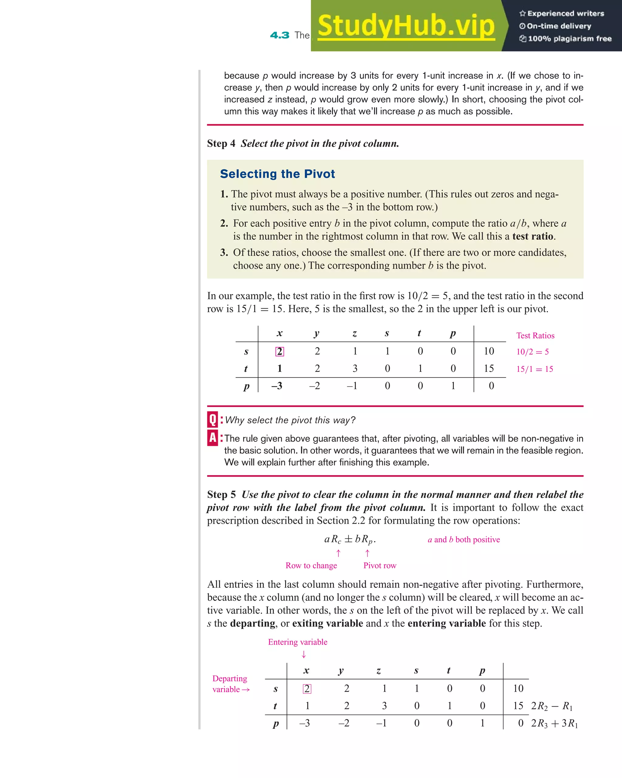 In our example, the test ratio in the first row is 10/2 = 5, and the test ratio in the second
row is 15/1 = 15. Here, 5 is the smallest, so the 2 in the upper left is our pivot.
4.3 The Simplex Method: Solving Standard Maximization Problems 295
because p would increase by 3 units for every 1-unit increase in x. (If we chose to in-
crease y, then p would increase by only 2 units for every 1-unit increase in y, and if we
increased z instead, p would grow even more slowly.) In short, choosing the pivot col-
umn this way makes it likely that we’ll increase p as much as possible.
Step 4 Select the pivot in the pivot column.
Selecting the Pivot
1. The pivot must always be a positive number. (This rules out zeros and nega-
tive numbers, such as the –3 in the bottom row.)
2. For each positive entry b in the pivot column, compute the ratio a/b, where a
is the number in the rightmost column in that row. We call this a test ratio.
3. Of these ratios, choose the smallest one. (If there are two or more candidates,
choose any one.) The corresponding number b is the pivot.
x y z s t p
s 2 1 1 0 0 10
t 1 2 3 0 1 0 15
p –3 –2 –1 0 0 1 0
2
Test Ratios
10/2 = 5
15/1 = 15
Why select the pivot this way?
The rule given above guarantees that, after pivoting, all variables will be non-negative in
the basic solution. In other words, it guarantees that we will remain in the feasible region.
We will explain further after finishing this example.
Step 5 Use the pivot to clear the column in the normal manner and then relabel the
pivot row with the label from the pivot column. It is important to follow the exact
prescription described in Section 2.2 for formulating the row operations:
All entries in the last column should remain non-negative after pivoting. Furthermore,
because the x column (and no longer the s column) will be cleared, x will become an ac-
tive variable. In other words, the s on the left of the pivot will be replaced by x. We call
s the departing, or exiting variable and x the entering variable for this step.
aRc ± bRp. a and b both positive
↑ ↑
Row to change Pivot row
x y z s t p
s 2 1 1 0 0 10
t 1 2 3 0 1 0 15
p –3 –2 –1 0 0 1 0
2
Entering variable
↓
Departing
variable →
2R2 − R1
2R3 + 3R1
 