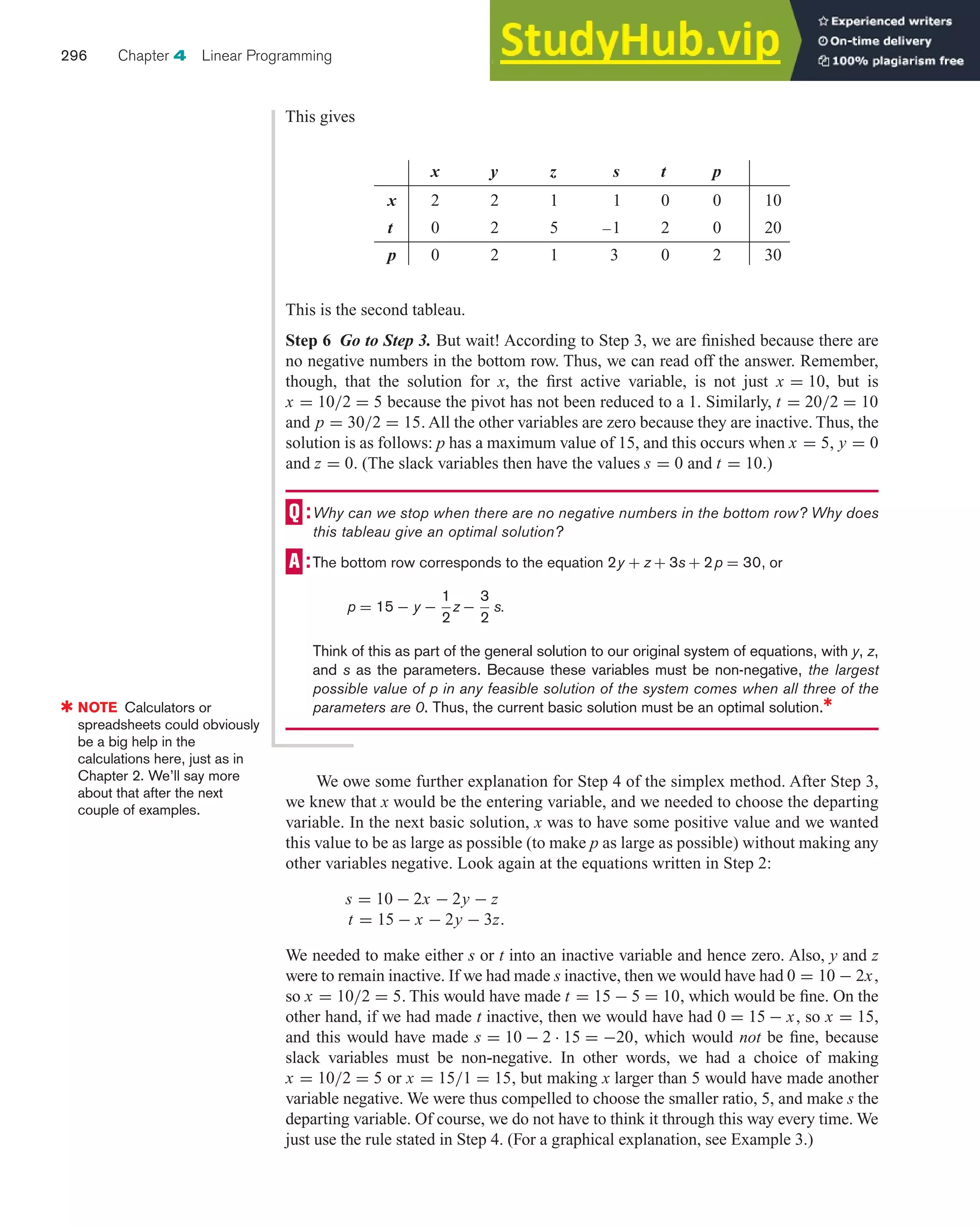 This is the second tableau.
Step 6 Go to Step 3. But wait! According to Step 3, we are finished because there are
no negative numbers in the bottom row. Thus, we can read off the answer. Remember,
though, that the solution for x, the first active variable, is not just x = 10, but is
x = 10/2 = 5 because the pivot has not been reduced to a 1. Similarly, t = 20/2 = 10
and p = 30/2 = 15. All the other variables are zero because they are inactive. Thus, the
solution is as follows: p has a maximum value of 15, and this occurs when x = 5, y = 0
and z = 0. (The slack variables then have the values s = 0 and t = 10.)
Why can we stop when there are no negative numbers in the bottom row? Why does
this tableau give an optimal solution?
The bottom row corresponds to the equation 2y + z + 3s + 2p = 30, or
p = 15 − y −
1
2
z −
3
2
s.
Think of this as part of the general solution to our original system of equations, with y, z,
and s as the parameters. Because these variables must be non-negative, the largest
possible value of p in any feasible solution of the system comes when all three of the
parameters are 0. Thus, the current basic solution must be an optimal solution.✱
296 Chapter 4 Linear Programming
This gives
x y z s t p
x 2 2 1 1 0 0 10
t 0 2 5 −1 2 0 20
p 0 2 1 3 0 2 30
✱ NOTE Calculators or
spreadsheets could obviously
be a big help in the
calculations here, just as in
Chapter 2. We’ll say more
about that after the next
couple of examples.
We owe some further explanation for Step 4 of the simplex method. After Step 3,
we knew that x would be the entering variable, and we needed to choose the departing
variable. In the next basic solution, x was to have some positive value and we wanted
this value to be as large as possible (to make p as large as possible) without making any
other variables negative. Look again at the equations written in Step 2:
s = 10 − 2x − 2y − z
t = 15 − x − 2y − 3z.
We needed to make either s or t into an inactive variable and hence zero. Also, y and z
were to remain inactive. If we had made s inactive, then we would have had 0 = 10 − 2x,
so x = 10/2 = 5. This would have made t = 15 − 5 = 10, which would be fine. On the
other hand, if we had made t inactive, then we would have had 0 = 15 − x, so x = 15,
and this would have made s = 10 − 2 · 15 = −20, which would not be fine, because
slack variables must be non-negative. In other words, we had a choice of making
x = 10/2 = 5 or x = 15/1 = 15, but making x larger than 5 would have made another
variable negative. We were thus compelled to choose the smaller ratio, 5, and make s the
departing variable. Of course, we do not have to think it through this way every time. We
just use the rule stated in Step 4. (For a graphical explanation, see Example 3.)
 