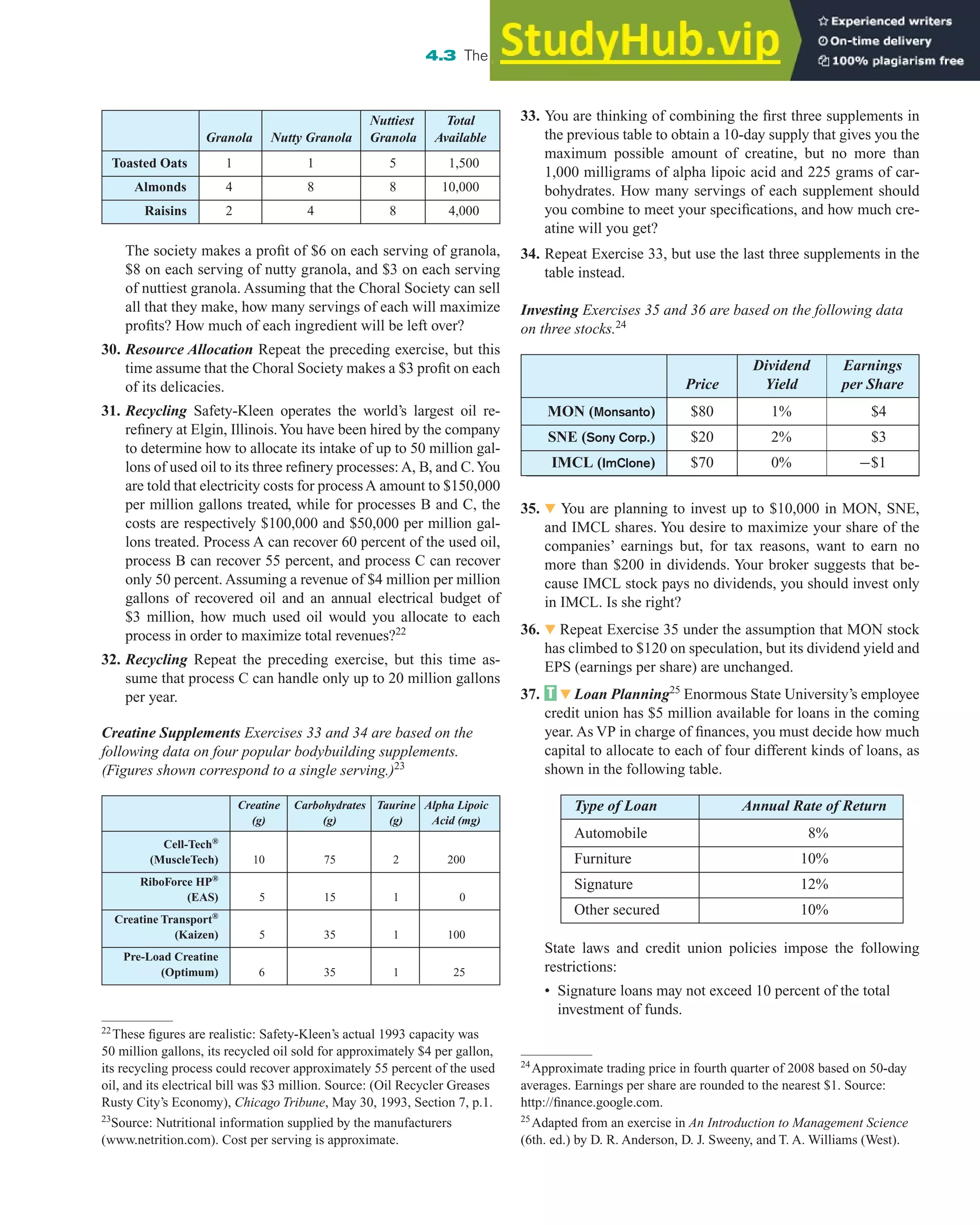 The society makes a profit of $6 on each serving of granola,
$8 on each serving of nutty granola, and $3 on each serving
of nuttiest granola. Assuming that the Choral Society can sell
all that they make, how many servings of each will maximize
profits? How much of each ingredient will be left over?
30. Resource Allocation Repeat the preceding exercise, but this
time assume that the Choral Society makes a $3 profit on each
of its delicacies.
31. Recycling Safety-Kleen operates the world’s largest oil re-
refinery at Elgin, Illinois.You have been hired by the company
to determine how to allocate its intake of up to 50 million gal-
lons of used oil to its three refinery processes:A, B, and C.You
are told that electricity costs for processA amount to $150,000
per million gallons treated, while for processes B and C, the
costs are respectively $100,000 and $50,000 per million gal-
lons treated. Process A can recover 60 percent of the used oil,
process B can recover 55 percent, and process C can recover
only 50 percent. Assuming a revenue of $4 million per million
gallons of recovered oil and an annual electrical budget of
$3 million, how much used oil would you allocate to each
process in order to maximize total revenues?22
32. Recycling Repeat the preceding exercise, but this time as-
sume that process C can handle only up to 20 million gallons
per year.
Creatine Supplements Exercises 33 and 34 are based on the
following data on four popular bodybuilding supplements.
(Figures shown correspond to a single serving.)23
4.3 The Simplex Method: Solving Standard Maximization Problems 305
33. You are thinking of combining the first three supplements in
the previous table to obtain a 10-day supply that gives you the
maximum possible amount of creatine, but no more than
1,000 milligrams of alpha lipoic acid and 225 grams of car-
bohydrates. How many servings of each supplement should
you combine to meet your specifications, and how much cre-
atine will you get?
34. Repeat Exercise 33, but use the last three supplements in the
table instead.
Investing Exercises 35 and 36 are based on the following data
on three stocks.24
Granola Nutty Granola
Nuttiest Total
Granola Available
Toasted Oats 1 1 5 1,500
Almonds 4 8 8 10,000
Raisins 2 4 8 4,000
Creatine Carbohydrates Taurine Alpha Lipoic
(g) (g) (g) Acid (mg)
Cell-Tech®
(MuscleTech) 10 75 2 200
RiboForce HP®
(EAS) 5 15 1 0
Creatine Transport®
(Kaizen) 5 35 1 100
Pre-Load Creatine
(Optimum) 6 35 1 25
22
These figures are realistic: Safety-Kleen’s actual 1993 capacity was
50 million gallons, its recycled oil sold for approximately $4 per gallon,
its recycling process could recover approximately 55 percent of the used
oil, and its electrical bill was $3 million. Source: (Oil Recycler Greases
Rusty City’s Economy), Chicago Tribune, May 30, 1993, Section 7, p.1.
23
Source: Nutritional information supplied by the manufacturers
(www.netrition.com). Cost per serving is approximate.
Dividend Earnings
Price Yield per Share
MON (Monsanto) $80 1% $4
SNE (Sony Corp.) $20 2% $3
IMCL (ImClone) $70 0% −$1
35. 왔 You are planning to invest up to $10,000 in MON, SNE,
and IMCL shares. You desire to maximize your share of the
companies’ earnings but, for tax reasons, want to earn no
more than $200 in dividends. Your broker suggests that be-
cause IMCL stock pays no dividends, you should invest only
in IMCL. Is she right?
36. 왔 Repeat Exercise 35 under the assumption that MON stock
has climbed to $120 on speculation, but its dividend yield and
EPS (earnings per share) are unchanged.
37. 왔 Loan Planning25
Enormous State University’s employee
credit union has $5 million available for loans in the coming
year. As VP in charge of finances, you must decide how much
capital to allocate to each of four different kinds of loans, as
shown in the following table.
Type of Loan Annual Rate of Return
Automobile 8%
Furniture 10%
Signature 12%
Other secured 10%
State laws and credit union policies impose the following
restrictions:
• Signature loans may not exceed 10 percent of the total
investment of funds.
24
Approximate trading price in fourth quarter of 2008 based on 50-day
averages. Earnings per share are rounded to the nearest $1. Source:
http://finance.google.com.
25
Adapted from an exercise in An Introduction to Management Science
(6th. ed.) by D. R. Anderson, D. J. Sweeny, and T. A. Williams (West).
 