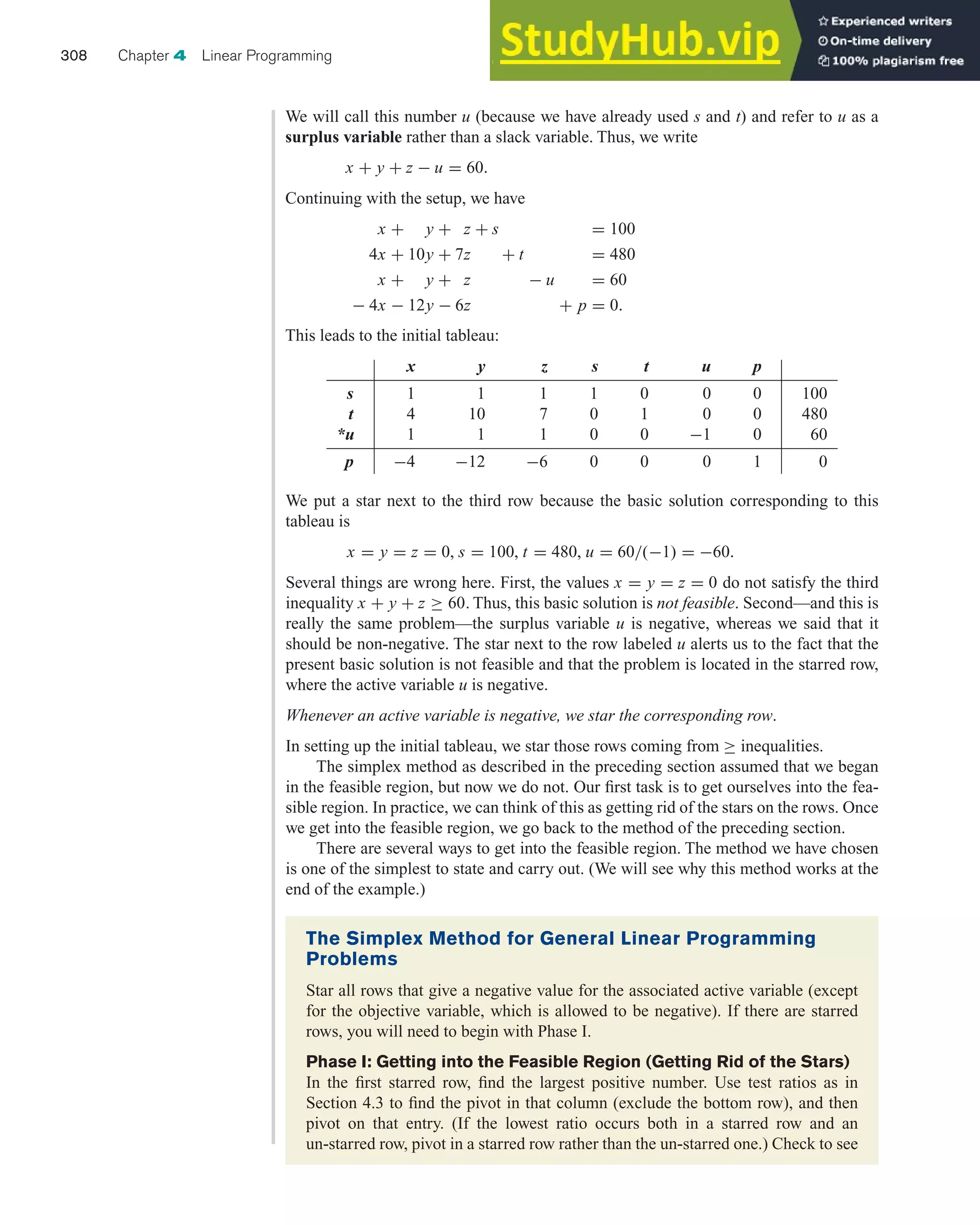 We put a star next to the third row because the basic solution corresponding to this
tableau is
x = y = z = 0, s = 100, t = 480, u = 60/(−1) = −60.
Several things are wrong here. First, the values x = y = z = 0 do not satisfy the third
inequality x + y + z ≥ 60. Thus, this basic solution is not feasible. Second—and this is
really the same problem—the surplus variable u is negative, whereas we said that it
should be non-negative. The star next to the row labeled u alerts us to the fact that the
present basic solution is not feasible and that the problem is located in the starred row,
where the active variable u is negative.
Whenever an active variable is negative, we star the corresponding row.
In setting up the initial tableau, we star those rows coming from ≥ inequalities.
The simplex method as described in the preceding section assumed that we began
in the feasible region, but now we do not. Our first task is to get ourselves into the fea-
sible region. In practice, we can think of this as getting rid of the stars on the rows. Once
we get into the feasible region, we go back to the method of the preceding section.
There are several ways to get into the feasible region. The method we have chosen
is one of the simplest to state and carry out. (We will see why this method works at the
end of the example.)
308 Chapter 4 Linear Programming
We will call this number u (because we have already used s and t) and refer to u as a
surplus variable rather than a slack variable. Thus, we write
x + y + z − u = 60.
Continuing with the setup, we have
x + y + z + s = 100
4x + 10y + 7z + t = 480
x + y + z − u = 60
− 4x − 12y − 6z + p = 0.
This leads to the initial tableau:
x y z s t u p
s 1 1 1 1 0 0 0 100
t 4 10 7 0 1 0 0 480
*u 1 1 1 0 0 −1 0 60
p −4 −12 −6 0 0 0 1 0
The Simplex Method for General Linear Programming
Problems
Star all rows that give a negative value for the associated active variable (except
for the objective variable, which is allowed to be negative). If there are starred
rows, you will need to begin with Phase I.
Phase I: Getting into the Feasible Region (Getting Rid of the Stars)
In the first starred row, find the largest positive number. Use test ratios as in
Section 4.3 to find the pivot in that column (exclude the bottom row), and then
pivot on that entry. (If the lowest ratio occurs both in a starred row and an
un-starred row, pivot in a starred row rather than the un-starred one.) Check to see
 