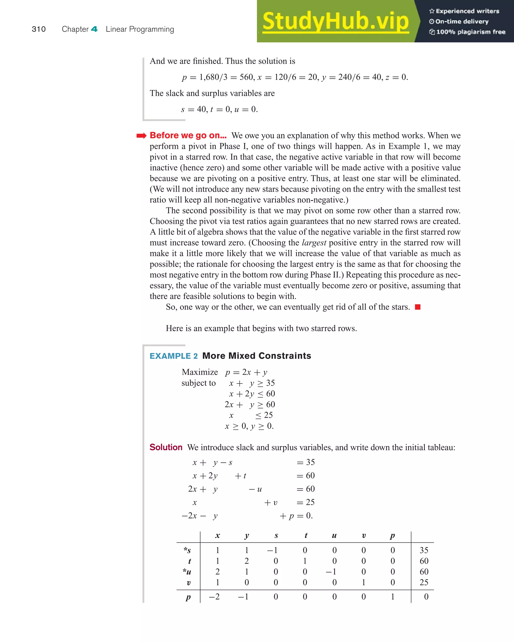 Before we go on... We owe you an explanation of why this method works. When we
perform a pivot in Phase I, one of two things will happen. As in Example 1, we may
pivot in a starred row. In that case, the negative active variable in that row will become
inactive (hence zero) and some other variable will be made active with a positive value
because we are pivoting on a positive entry. Thus, at least one star will be eliminated.
(We will not introduce any new stars because pivoting on the entry with the smallest test
ratio will keep all non-negative variables non-negative.)
The second possibility is that we may pivot on some row other than a starred row.
Choosing the pivot via test ratios again guarantees that no new starred rows are created.
A little bit of algebra shows that the value of the negative variable in the first starred row
must increase toward zero. (Choosing the largest positive entry in the starred row will
make it a little more likely that we will increase the value of that variable as much as
possible; the rationale for choosing the largest entry is the same as that for choosing the
most negative entry in the bottom row during Phase II.) Repeating this procedure as nec-
essary, the value of the variable must eventually become zero or positive, assuming that
there are feasible solutions to begin with.
So, one way or the other, we can eventually get rid of all of the stars. 쮿
Here is an example that begins with two starred rows.
➡
310 Chapter 4 Linear Programming
And we are finished. Thus the solution is
p = 1,680/3 = 560, x = 120/6 = 20, y = 240/6 = 40, z = 0.
The slack and surplus variables are
s = 40, t = 0, u = 0.
EXAMPLE 2 More Mixed Constraints
Maximize p = 2x + y
subject to x + y ≥ 35
x + 2y ≤ 60
2x + y ≥ 60
x ≤ 25
x ≥ 0, y ≥ 0.
Solution We introduce slack and surplus variables, and write down the initial tableau:
x + y − s = 35
x + 2y + t = 60
2x + y − u = 60
x + v = 25
−2x − y + p = 0.
x y s t u v p
*s 1 1 −1 0 0 0 0 35
t 1 2 0 1 0 0 0 60
*u 2 1 0 0 −1 0 0 60
v 1 0 0 0 0 1 0 25
p −2 −1 0 0 0 0 1 0
 
