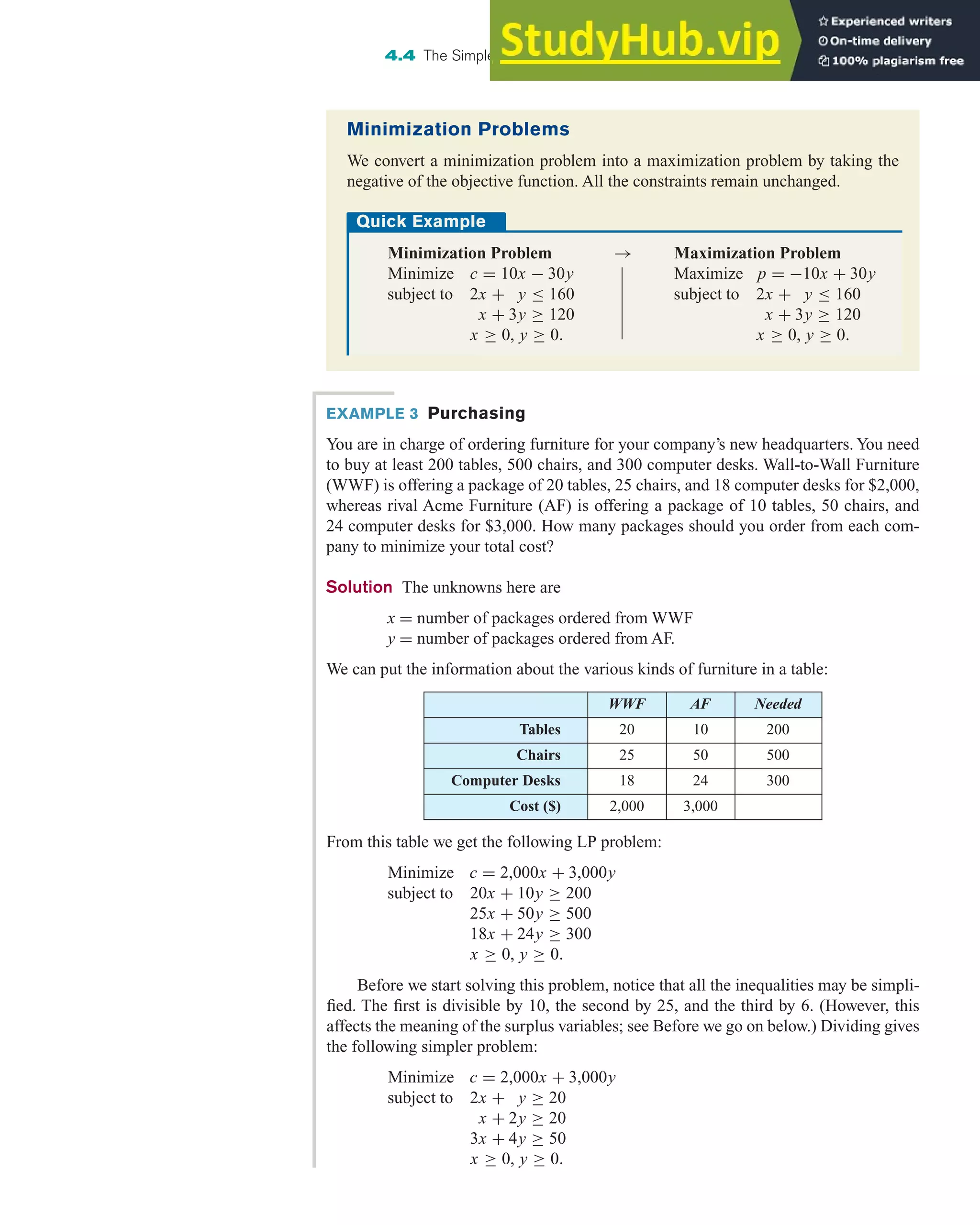 From this table we get the following LP problem:
Minimize c = 2,000x + 3,000y
subject to 20x + 10y ≥ 200
25x + 50y ≥ 500
18x + 24y ≥ 300
x ≥ 0, y ≥ 0.
Before we start solving this problem, notice that all the inequalities may be simpli-
fied. The first is divisible by 10, the second by 25, and the third by 6. (However, this
affects the meaning of the surplus variables; see Before we go on below.) Dividing gives
the following simpler problem:
Minimize c = 2,000x + 3,000y
subject to 2x + y ≥ 20
x + 2y ≥ 20
3x + 4y ≥ 50
x ≥ 0, y ≥ 0.
4.4 The Simplex Method: Solving General Linear Programming Problems 313
Minimization Problems
We convert a minimization problem into a maximization problem by taking the
negative of the objective function. All the constraints remain unchanged.
Quick Example
Minimization Problem → Maximization Problem
Minimize c = 10x − 30y Maximize p = −10x + 30y
subject to 2x + y ≤ 160
x + 3y ≥ 120
x ≥ 0, y ≥ 0.
subject to 2x + y ≤ 160
x + 3y ≥ 120
x ≥ 0, y ≥ 0.
EXAMPLE 3 Purchasing
You are in charge of ordering furniture for your company’s new headquarters. You need
to buy at least 200 tables, 500 chairs, and 300 computer desks. Wall-to-Wall Furniture
(WWF) is offering a package of 20 tables, 25 chairs, and 18 computer desks for $2,000,
whereas rival Acme Furniture (AF) is offering a package of 10 tables, 50 chairs, and
24 computer desks for $3,000. How many packages should you order from each com-
pany to minimize your total cost?
Solution The unknowns here are
x = number of packages ordered from WWF
y = number of packages ordered from AF.
We can put the information about the various kinds of furniture in a table:
WWF AF Needed
Tables 20 10 200
Chairs 25 50 500
Computer Desks 18 24 300
Cost ($) 2,000 3,000
 