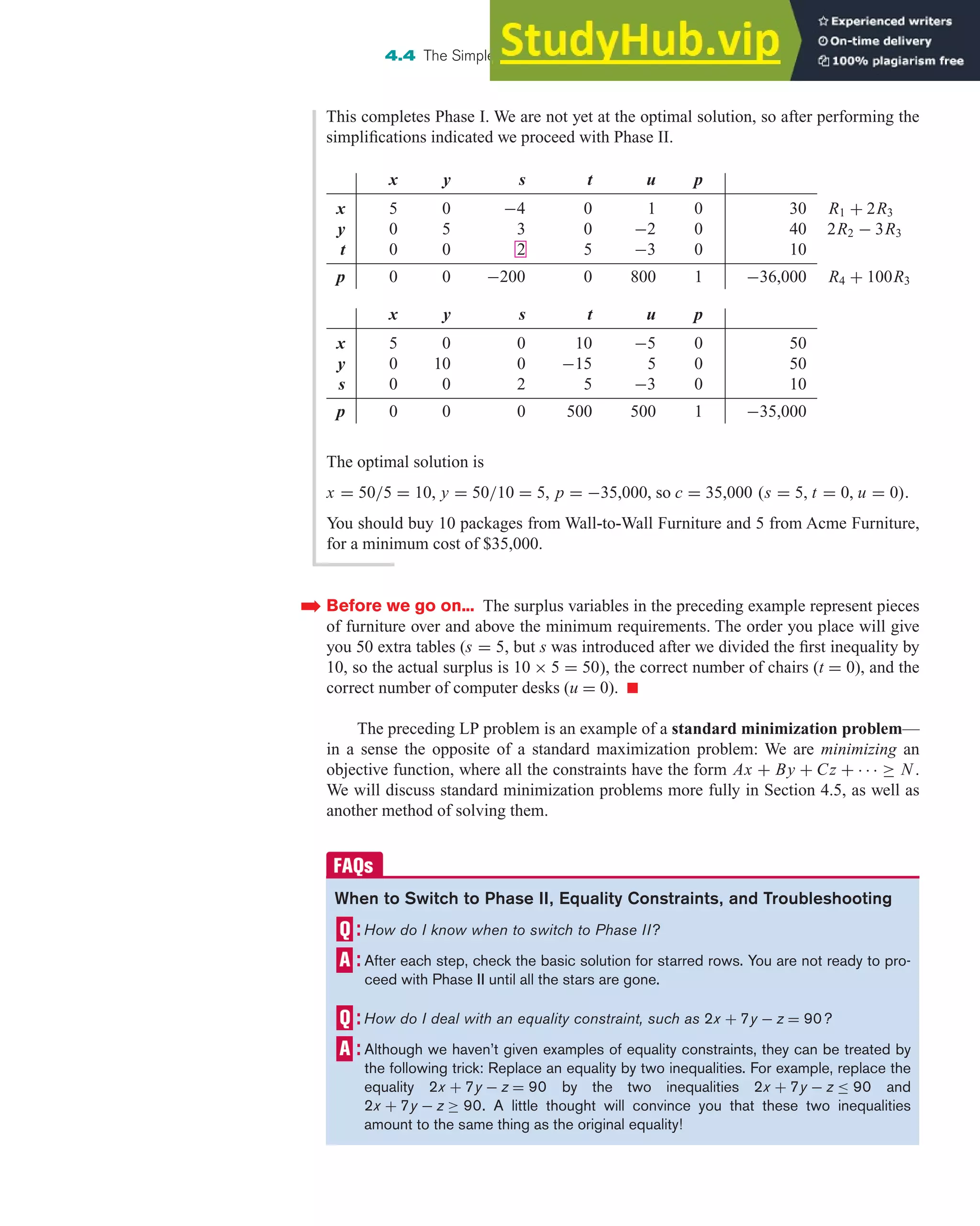 The optimal solution is
x = 50/5 = 10, y = 50/10 = 5, p = −35,000, so c = 35,000 (s = 5, t = 0, u = 0).
You should buy 10 packages from Wall-to-Wall Furniture and 5 from Acme Furniture,
for a minimum cost of $35,000.
4.4 The Simplex Method: Solving General Linear Programming Problems 315
This completes Phase I. We are not yet at the optimal solution, so after performing the
simplifications indicated we proceed with Phase II.
R1 + 2R3
2R2 − 3R3
R4 + 100R3
x y s t u p
x 5 0 −4 0 1 0 30
y 0 5 3 0 −2 0 40
t 0 0 2 5 −3 0 10
p 0 0 −200 0 800 1 −36,000
x y s t u p
x 5 0 0 10 −5 0 50
y 0 10 0 −15 5 0 50
s 0 0 2 5 −3 0 10
p 0 0 0 500 500 1 −35,000
Before we go on... The surplus variables in the preceding example represent pieces
of furniture over and above the minimum requirements. The order you place will give
you 50 extra tables (s = 5, but s was introduced after we divided the first inequality by
10, so the actual surplus is 10 × 5 = 50), the correct number of chairs (t = 0), and the
correct number of computer desks (u = 0). 쮿
The preceding LP problem is an example of a standard minimization problem—
in a sense the opposite of a standard maximization problem: We are minimizing an
objective function, where all the constraints have the form Ax + By + Cz + · · · ≥ N .
We will discuss standard minimization problems more fully in Section 4.5, as well as
another method of solving them.
➡
When to Switch to Phase II, Equality Constraints, and Troubleshooting
How do I know when to switch to Phase II?
After each step, check the basic solution for starred rows. You are not ready to pro-
ceed with Phase II until all the stars are gone.
How do I deal with an equality constraint, such as 2x + 7y − z = 90?
Although we haven’t given examples of equality constraints, they can be treated by
the following trick: Replace an equality by two inequalities. For example, replace the
equality 2x + 7y − z = 90 by the two inequalities 2x + 7y − z ≤ 90 and
2x + 7y − z ≥ 90. A little thought will convince you that these two inequalities
amount to the same thing as the original equality!
 