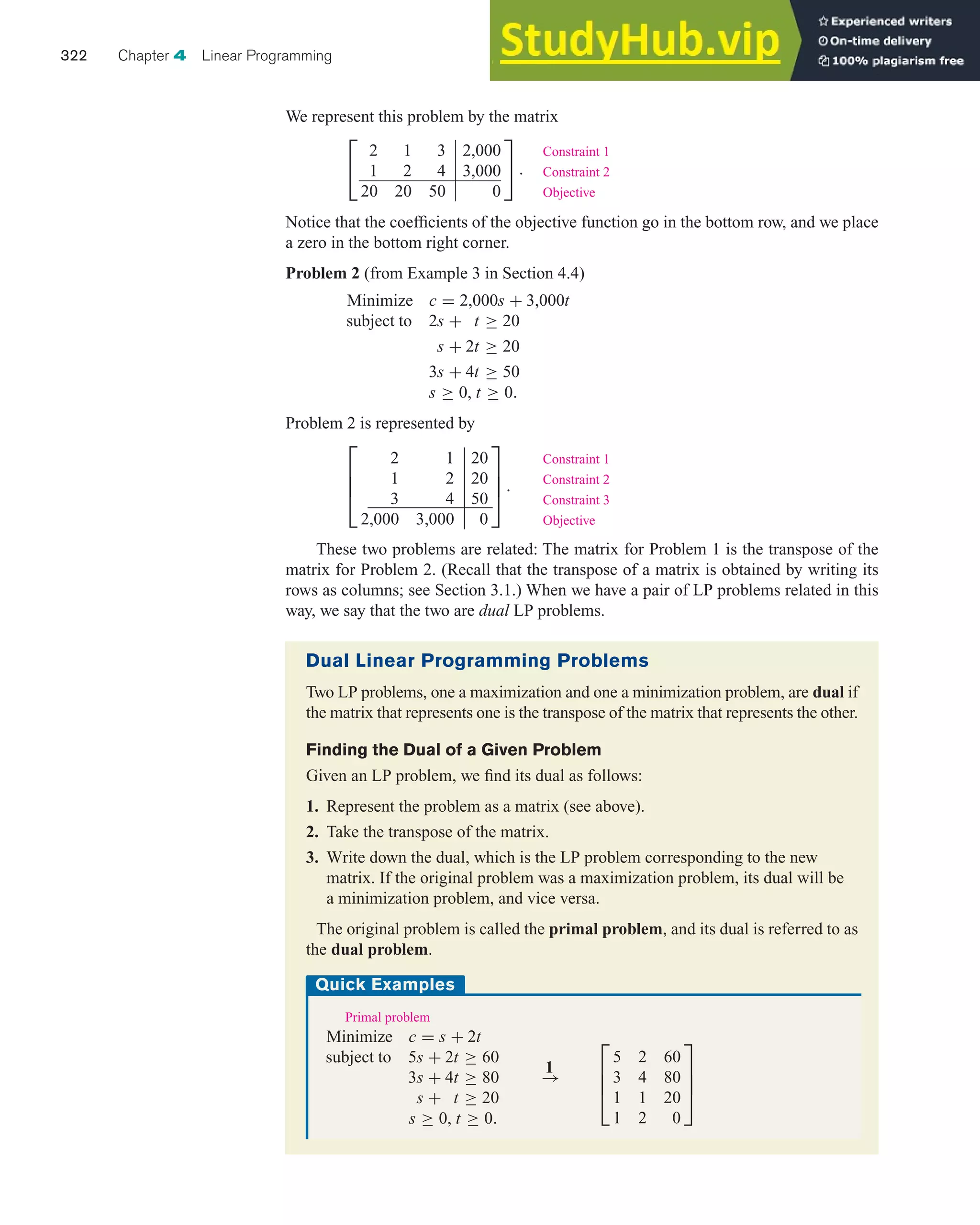 We represent this problem by the matrix
⎡
⎣
2 1 3 2,000
1 2 4 3,000
20 20 50 0
⎤
⎦ .
Notice that the coefficients of the objective function go in the bottom row, and we place
a zero in the bottom right corner.
Problem 2 (from Example 3 in Section 4.4)
Minimize c = 2,000s + 3,000t
subject to 2s + t ≥ 20
s + 2t ≥ 20
3s + 4t ≥ 50
s ≥ 0, t ≥ 0.
Problem 2 is represented by
⎡
⎢
⎢
⎣
2 1 20
1 2 20
3 4 50
2,000 3,000 0
⎤
⎥
⎥
⎦ .
These two problems are related: The matrix for Problem 1 is the transpose of the
matrix for Problem 2. (Recall that the transpose of a matrix is obtained by writing its
rows as columns; see Section 3.1.) When we have a pair of LP problems related in this
way, we say that the two are dual LP problems.
322 Chapter 4 Linear Programming
Constraint 1
Constraint 2
Objective
Constraint 1
Constraint 2
Constraint 3
Objective
Dual Linear Programming Problems
Two LP problems, one a maximization and one a minimization problem, are dual if
the matrix that represents one is the transpose of the matrix that represents the other.
Finding the Dual of a Given Problem
Given an LP problem, we find its dual as follows:
1. Represent the problem as a matrix (see above).
2. Take the transpose of the matrix.
3. Write down the dual, which is the LP problem corresponding to the new
matrix. If the original problem was a maximization problem, its dual will be
a minimization problem, and vice versa.
The original problem is called the primal problem, and its dual is referred to as
the dual problem.
Quick Examples
Primal problem
Minimize c = s + 2t
subject to 5s + 2t ≥ 60
3s + 4t ≥ 80
s + t ≥ 20
s ≥ 0, t ≥ 0.
⎡
⎢
⎢
⎣
5 2 60
3 4 80
1 1 20
1 2 0
⎤
⎥
⎥
⎦
1
→
 
