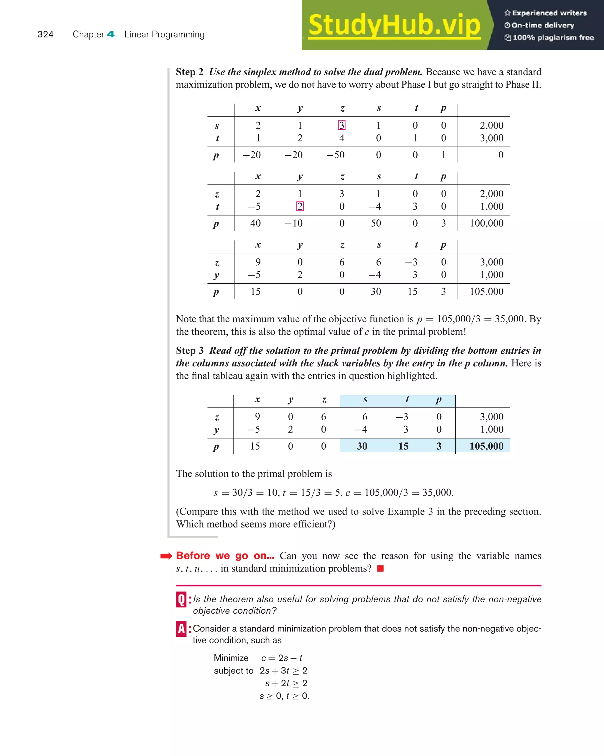 Note that the maximum value of the objective function is p = 105,000/3 = 35,000. By
the theorem, this is also the optimal value of c in the primal problem!
Step 3 Read off the solution to the primal problem by dividing the bottom entries in
the columns associated with the slack variables by the entry in the p column. Here is
the final tableau again with the entries in question highlighted.
324 Chapter 4 Linear Programming
Step 2 Use the simplex method to solve the dual problem. Because we have a standard
maximization problem, we do not have to worry about Phase I but go straight to Phase II.
x y z s t p
s 2 1 3 1 0 0 2,000
t 1 2 4 0 1 0 3,000
p −20 −20 −50 0 0 1 0
x y z s t p
z 2 1 3 1 0 0 2,000
t −5 2 0 −4 3 0 1,000
p 40 −10 0 50 0 3 100,000
x y z s t p
z 9 0 6 6 −3 0 3,000
y −5 2 0 −4 3 0 1,000
p 15 0 0 30 15 3 105,000
x y z s t p
z 9 0 6 6 −3 0 3,000
y −5 2 0 −4 3 0 1,000
p 15 0 0 30 15 3 105,000
The solution to the primal problem is
s = 30/3 = 10, t = 15/3 = 5, c = 105,000/3 = 35,000.
(Compare this with the method we used to solve Example 3 in the preceding section.
Which method seems more efficient?)
Before we go on... Can you now see the reason for using the variable names
s, t, u, . . . in standard minimization problems? 쮿
Is the theorem also useful for solving problems that do not satisfy the non-negative
objective condition?
Consider a standard minimization problem that does not satisfy the non-negative objec-
tive condition, such as
Minimize c = 2s − t
subject to 2s + 3t ≥ 2
s + 2t ≥ 2
s ≥ 0, t ≥ 0.
➡
 