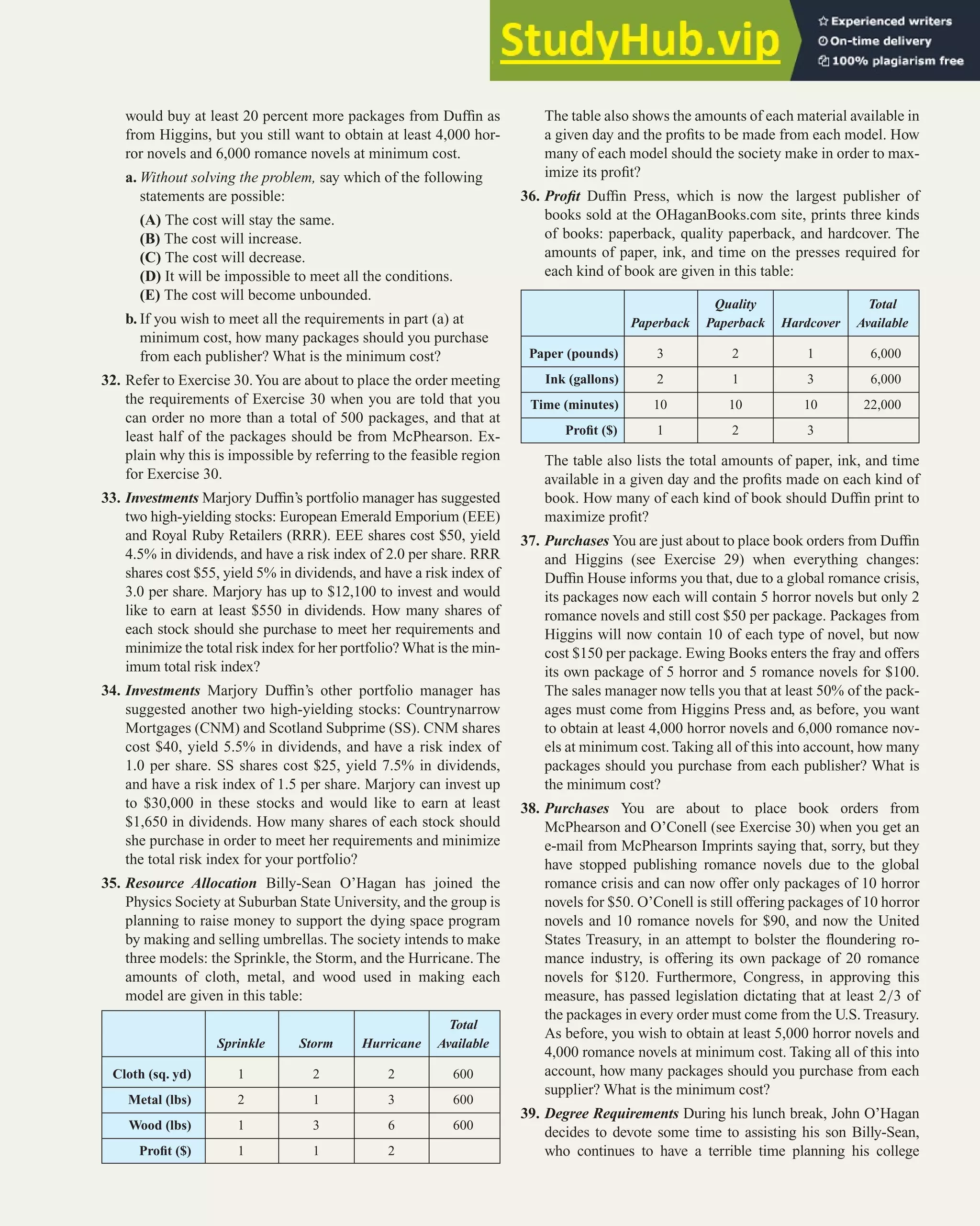 would buy at least 20 percent more packages from Duffin as
from Higgins, but you still want to obtain at least 4,000 hor-
ror novels and 6,000 romance novels at minimum cost.
a. Without solving the problem, say which of the following
statements are possible:
(A) The cost will stay the same.
(B) The cost will increase.
(C) The cost will decrease.
(D) It will be impossible to meet all the conditions.
(E) The cost will become unbounded.
b. If you wish to meet all the requirements in part (a) at
minimum cost, how many packages should you purchase
from each publisher? What is the minimum cost?
32. Refer to Exercise 30.You are about to place the order meeting
the requirements of Exercise 30 when you are told that you
can order no more than a total of 500 packages, and that at
least half of the packages should be from McPhearson. Ex-
plain why this is impossible by referring to the feasible region
for Exercise 30.
33. Investments Marjory Duffin’s portfolio manager has suggested
two high-yielding stocks: European Emerald Emporium (EEE)
and Royal Ruby Retailers (RRR). EEE shares cost $50, yield
4.5% in dividends, and have a risk index of 2.0 per share. RRR
shares cost $55, yield 5% in dividends, and have a risk index of
3.0 per share. Marjory has up to $12,100 to invest and would
like to earn at least $550 in dividends. How many shares of
each stock should she purchase to meet her requirements and
minimize the total risk index for her portfolio? What is the min-
imum total risk index?
34. Investments Marjory Duffin’s other portfolio manager has
suggested another two high-yielding stocks: Countrynarrow
Mortgages (CNM) and Scotland Subprime (SS). CNM shares
cost $40, yield 5.5% in dividends, and have a risk index of
1.0 per share. SS shares cost $25, yield 7.5% in dividends,
and have a risk index of 1.5 per share. Marjory can invest up
to $30,000 in these stocks and would like to earn at least
$1,650 in dividends. How many shares of each stock should
she purchase in order to meet her requirements and minimize
the total risk index for your portfolio?
35. Resource Allocation Billy-Sean O’Hagan has joined the
Physics Society at Suburban State University, and the group is
planning to raise money to support the dying space program
by making and selling umbrellas. The society intends to make
three models: the Sprinkle, the Storm, and the Hurricane. The
amounts of cloth, metal, and wood used in making each
model are given in this table:
The table also shows the amounts of each material available in
a given day and the profits to be made from each model. How
many of each model should the society make in order to max-
imize its profit?
36. Profit Duffin Press, which is now the largest publisher of
books sold at the OHaganBooks.com site, prints three kinds
of books: paperback, quality paperback, and hardcover. The
amounts of paper, ink, and time on the presses required for
each kind of book are given in this table:
Chapter 4 Review 337
Total
Sprinkle Storm Hurricane Available
Cloth (sq. yd) 1 2 2 600
Metal (lbs) 2 1 3 600
Wood (lbs) 1 3 6 600
Profit ($) 1 1 2
Quality Total
Paperback Paperback Hardcover Available
Paper (pounds) 3 2 1 6,000
Ink (gallons) 2 1 3 6,000
Time (minutes) 10 10 10 22,000
Profit ($) 1 2 3
The table also lists the total amounts of paper, ink, and time
available in a given day and the profits made on each kind of
book. How many of each kind of book should Duffin print to
maximize profit?
37. Purchases You are just about to place book orders from Duffin
and Higgins (see Exercise 29) when everything changes:
Duffin House informs you that, due to a global romance crisis,
its packages now each will contain 5 horror novels but only 2
romance novels and still cost $50 per package. Packages from
Higgins will now contain 10 of each type of novel, but now
cost $150 per package. Ewing Books enters the fray and offers
its own package of 5 horror and 5 romance novels for $100.
The sales manager now tells you that at least 50% of the pack-
ages must come from Higgins Press and, as before, you want
to obtain at least 4,000 horror novels and 6,000 romance nov-
els at minimum cost. Taking all of this into account, how many
packages should you purchase from each publisher? What is
the minimum cost?
38. Purchases You are about to place book orders from
McPhearson and O’Conell (see Exercise 30) when you get an
e-mail from McPhearson Imprints saying that, sorry, but they
have stopped publishing romance novels due to the global
romance crisis and can now offer only packages of 10 horror
novels for $50. O’Conell is still offering packages of 10 horror
novels and 10 romance novels for $90, and now the United
States Treasury, in an attempt to bolster the floundering ro-
mance industry, is offering its own package of 20 romance
novels for $120. Furthermore, Congress, in approving this
measure, has passed legislation dictating that at least 2/3 of
the packages in every order must come from the U.S. Treasury.
As before, you wish to obtain at least 5,000 horror novels and
4,000 romance novels at minimum cost. Taking all of this into
account, how many packages should you purchase from each
supplier? What is the minimum cost?
39. Degree Requirements During his lunch break, John O’Hagan
decides to devote some time to assisting his son Billy-Sean,
who continues to have a terrible time planning his college
 