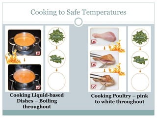 Cooking to Safe Temperatures
Cooking Liquid-based
Dishes – Boiling
throughout
Cooking Poultry – pink
to white throughout
 