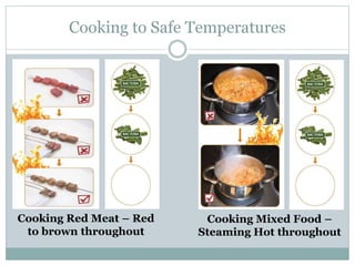 Cooking to Safe Temperatures
Cooking Red Meat – Red
to brown throughout
Cooking Mixed Food –
Steaming Hot throughout
 