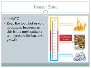 Danger Zone
 5 - 63°C
 Keep the food hot or cold,
nothing in between as
this is the most suitable
temperature for bacterial
growth
 