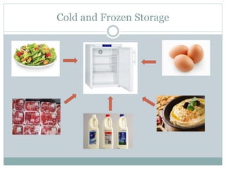 Cold and Frozen Storage
 