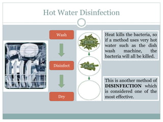 Hot Water Disinfection
Wash
Disinfect
Dry
Heat kills the bacteria, so
if a method uses very hot
water such as the dish
wash machine, the
bacteria will all be killed.
This is another method of
DISINFECTION which
is considered one of the
most effective.
 