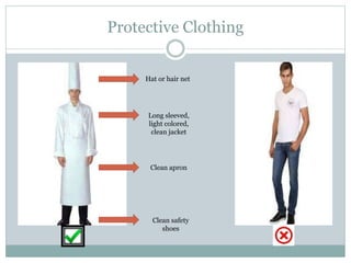 Protective Clothing
Hat or hair net
Long sleeved,
light colored,
clean jacket
Clean apron
Clean safety
shoes
 