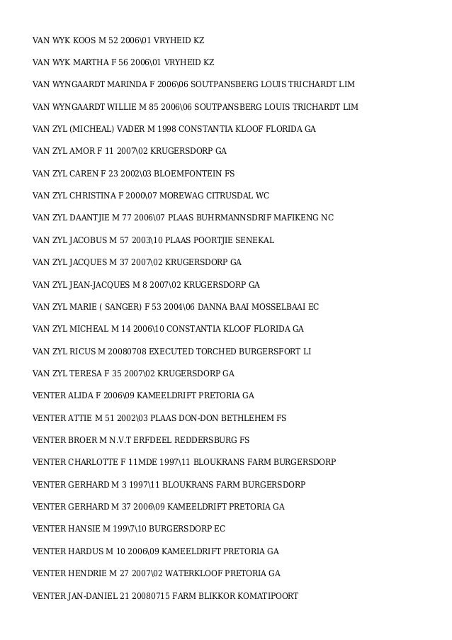 White Genocide In South Africa Here Are The Names