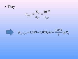 • Thay
aOH −

ϕO2 / H 2O

K w 10−14
=
=
aH +
aH +

0, 059
= 1, 229 − 0, 059 pH −
lg PO2
4

19

 