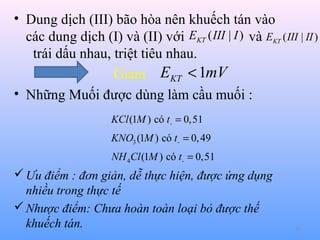 • Dung dịch (III) bão hòa nên khuếch tán vào
các dung dịch (I) và (II) với EKT ( III | I ) và EKT ( III | II )
trái dấu nhau, triệt tiêu nhau.
Giảm EKT < 1mV
• Những Muối được dùng làm cầu muối :
KCl (1M ) có t- = 0,51
KNO3 (1M ) có t- = 0, 49
NH 4Cl (1M ) có t- = 0,51

 Ưu điểm : đơn giản, dễ thực hiện, được ứng dụng
nhiều trong thực tế
 Nhược điểm: Chưa hoàn toàn loại bỏ được thế
khuếch tán.

56

 