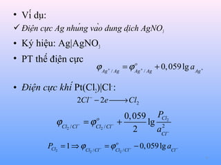 • Ví dụ:
 Điện cực Ag nhúng vào dung dịch AgNO3

• Ký hiệu: Ag|AgNO3
• PT thế điện cực

o
ϕ Ag + / Ag = ϕ Ag + / Ag + 0, 059 lg a Ag +

• Điện cực khí Pt(Cl2)|Cl- :
2Cl − − 2e  Cl2
→

ϕCl

−
2 / Cl

=ϕ

PCl2 = 1 ⇒ ϕCl

o
Cl2 / Cl −

−
2 / Cl

0, 059 PCl2
+
lg 2
2
aCl −

o
= ϕCl

−
2 / Cl

− 0, 059 lg aCl −
6

 