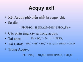 Acquy axit
• Xét Acquy phổ biến nhất là acquy chì.
• Sơ đồ:
- Pb,PbSO 4 | H 2SO 4 (25÷30%) | PbO 2 ,Pb +

•
•
•
•

Các phản ứng xảy ra trong acquy:

→
Pb + SO 4 2- - 2e ¬  PbSO 4

Tại anot:

→

Tại Catot: PbO + 4H + SO + 2e ¬  2PbSO
Trong Acquy:
+

2

2-

4

4

+ 2H 2O


→
Pb + PbO 2 + 2H 2SO 4 ¬  2PbSO 4 + 2H 2 O

67

 