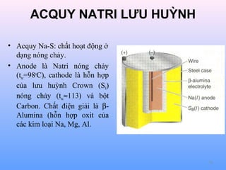 ACQUY NATRI LƯU HUỲNH
• Acquy Na-S: chất hoạt động ở
dạng nóng chảy.
• Anode là Natri nóng chảy
(tnc=98oC), cathode là hỗn hợp
của lưu huỳnh Crown (S8)
nóng chảy (tnc≈113) và bột
Carbon. Chất điện giải là βAlumina (hỗn hợp oxit của
các kim loại Na, Mg, Al.

76

 