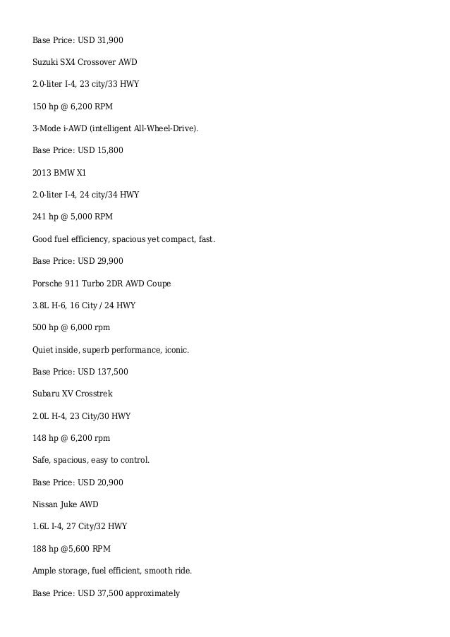 All Wheel Drive Cars List >> All Wheel Drive Cars List All Wheel Drive Cars List >> All Wheel Drive Cars List