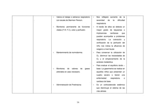 16
.
- Valora el trabajo o esfuerzo respiratorio
con escala de Bierman Pierson.
- Monitoreo permanente de funciones
vitales (F.R, F.C), color y perfusión.
- Mantenimiento de normotermia.
- Monitoreo de valores de gases
arteriales en caso necesario.
- Administración de Prednisona.
- Nos reflejará aumento de la
severidad de la dificultad
respiratoria.
- A través de ellos se detecta un
mayor grado de taquipnea o
implicancias cardíacas que
pueden acompañar a problemas
respiratorio. La coloración y
verificación de la perfusión del
niño nos indica la afluencia de
oxigeno a nivel tisular.
- Para conservar la utilización de
O2, disminuir las necesidades de
O2 y el empeoramiento de la
acidosis metabólica.
- Para evaluar el equilibrio ácido –
base. La gasometría se realiza en
aquellos niños que presentan un
cuadro severo o tienen una
enfermedad respiratoria o
cardiaca de base.
- Es un corticosteroide sistémico
que disminuye el edema de las
vías aéreas.
 