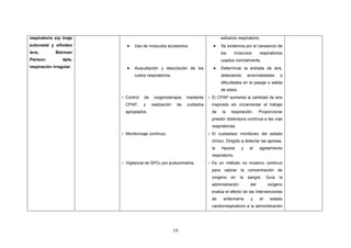 19
respiratorio e/p tiraje
subcostal y xifoideo
leve, Bierman
Pierson: 4pts,
respiración irregular.
 Uso de músculos accesorios.
 Auscultación y descripción de los
ruidos respiratorios.
- Control de oxigenoterapia mediante
CPAP, y realización de cuidados
apropiados.
- Monitorizaje contínuo.
- Vigilancia de SPO2 por pulsoximetria.
esfuerzo respiratorio.
 Se evidencia por el cansancio de
los músculos respiratorios
usados normalmente.
 Determinar la entrada de aire,
detectando anormalidades o
dificultades en el pasaje o salida
de estos.
- El CPAP aumenta la cantidad de aire
inspirado sin incrementar el trabajo
de la respiración. Proporcionar
presión distensora contínua a las vías
respiratorias.
- El cuidadoso monitoreo del estado
clínico. Dirigido a detectar las apneas,
la hipoxia y el agotamiento
respiratorio.
- Es un método no invasivo continuo
para valorar la concentración de
oxígeno en la sangre, Guía la
administración del oxígeno
evalúa el efecto de las intervenciones
de enfermería y el estado
cardiorrespiratorio a la administración
 