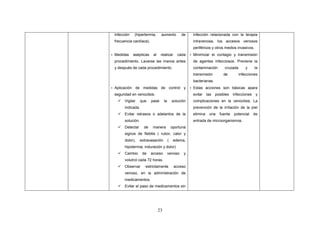 23
infección (hipertermia, aumento de
frecuencia cardíaca).
- Medidas asépticas al realizar cada
procedimiento. Lavarse las manos antes
y después de cada procedimiento.
- Aplicación de medidas de control y
seguridad en venoclisis:
 Vigilar que pase la solución
indicada.
 Evitar retrasos o adelantos de la
solución.
 Detectar de manera oportuna
signos de flebitis ( rubor, calor y
dolor), extravasación ( edema,
hipotermia, induración y dolor)
 Cambio de acceso venoso y
volutrol cada 72 horas.
 Observar estrictamente acceso
venoso, en la administración de
medicamentos.
 Evitar el paso de medicamentos sin
infección relacionada con la terapia
intravenosa, los accesos venosos
periféricos y otros medios invasivos.
- Minimizar el contagio y transmisión
de agentes infecciosos. Previene la
contaminación cruzada y la
transmisión de infecciones
bacterianas.
- Estas acciones son básicas apara
evitar las posibles infecciones y
complicaciones en la venoclisis. La
prevención de la irritación de la piel
elimina una fuente potencial de
entrada de microorganismos.
 