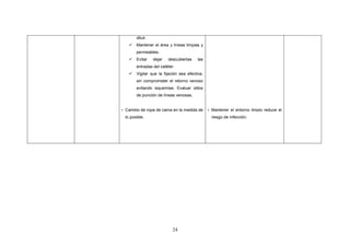 24
diluir.
 Mantener el área y líneas limpias y
permeables.
 Evitar dejar descubiertas las
entradas del catéter.
 Vigilar que la fijación sea efectiva,
sin comprometer el retorno venoso
evitando isquemias. Evaluar sitios
de punción de líneas venosas.
- Cambio de ropa de cama en la medida de
lo posible.
- Mantener el entorno limpio reduce el
riesgo de infección.
 