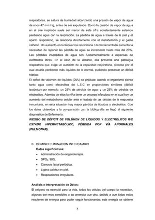 5
respiratorias, se satura de humedad alcanzando una presión de vapor de agua
de unos 47 mm Hg, antes de ser expulsado. Como la presión de vapor de agua
en el aire inspirado suele ser menor de esta cifra constantemente estamos
perdiendo agua con la respiración. La pérdida de agua a través de la piel y el
aparto respiratorio, se relaciona directamente con el metabolismo y el gasto
calórico. Un aumento en la frecuencia respiratoria o la fiebre también aumenta la
necesidad de reponer las pérdida de agua se incremente hasta más del 20%.
Las pérdidas insensibles de agua son fundamentalmente a expensas de
electrolitos libres. En el caso de la lactante, ella presenta una patología
respiratoria que exige un aumento de la capacidad respiratoria, proceso por el
cual estaría perdiendo más líquidos de lo normal, pudiendo presentar un déficit
hídrico.
El déficit de volumen de líquidos (DVL) se produce cuando el organismo pierde
tanto agua como electrolitos del L.E.C en proporciones similares (déficit
isotónico) por ejemplo, un 25% de pérdida de agua y un 25% de pérdida de
electrolitos. Además de ellos la niña tiene un proceso infeccioso en el cual hay un
aumento del metabolismo celular ante el trabajo de las células de la respuesta
inmunitaria, en esta situación hay mayor pérdida de líquidos y electrolitos. Con
los datos obtenidos y la comparación con la bibliografía se llegó al siguiente
diagnóstico de Enfermería:
RIESGO DE DÉFICIT DE VOLÚMEN DE LIQUIDOS Y ELECTROLITOS R/C
ESTADO HIPERMETABÓLICO, PÉRDIDA POR VÍA ANORMALES
(PULMONAR).
B. DOMINIO ELIMINACION INTERCAMBIO
Datos significativos:
 Administración de oxigenoterapia.
 SPO2: 90%,
 Cianosis facial periódica.
 Ligera palidez en piel.
 Respiraciones irregulares.
Análisis e Interpretación de Datos:
El oxigeno es esencial para la vida, todas las células del cuerpo la necesitan,
algunas son mas sensibles a su creencia que otra, debido a que todas estas
requieren de energía para poder seguir funcionando; esta energía se obtiene
 