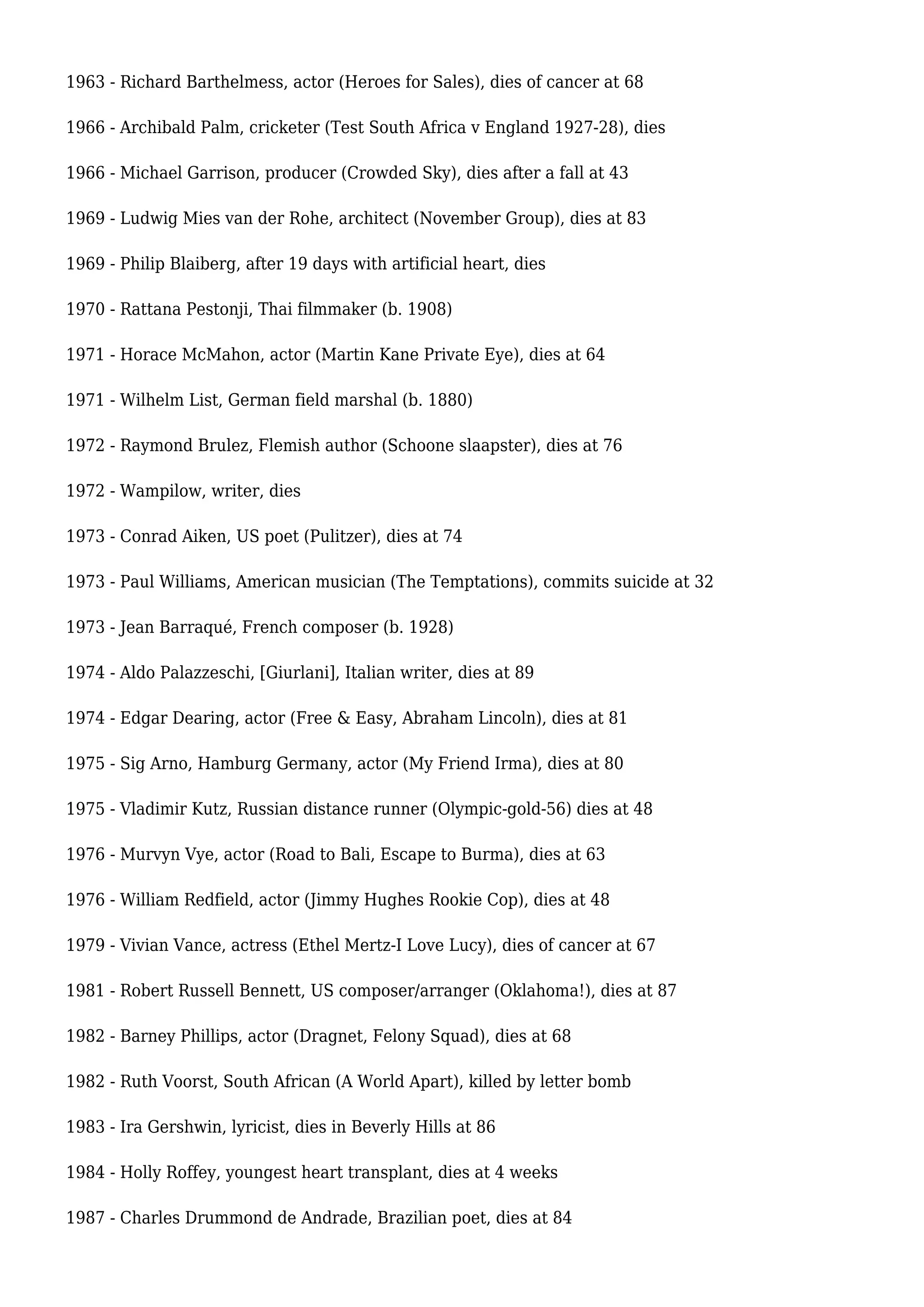 1963 - Richard Barthelmess, actor (Heroes for Sales), dies of cancer at 68
1966 - Archibald Palm, cricketer (Test South Africa v England 1927-28), dies
1966 - Michael Garrison, producer (Crowded Sky), dies after a fall at 43
1969 - Ludwig Mies van der Rohe, architect (November Group), dies at 83
1969 - Philip Blaiberg, after 19 days with artificial heart, dies
1970 - Rattana Pestonji, Thai filmmaker (b. 1908)
1971 - Horace McMahon, actor (Martin Kane Private Eye), dies at 64
1971 - Wilhelm List, German field marshal (b. 1880)
1972 - Raymond Brulez, Flemish author (Schoone slaapster), dies at 76
1972 - Wampilow, writer, dies
1973 - Conrad Aiken, US poet (Pulitzer), dies at 74
1973 - Paul Williams, American musician (The Temptations), commits suicide at 32
1973 - Jean Barraqué, French composer (b. 1928)
1974 - Aldo Palazzeschi, [Giurlani], Italian writer, dies at 89
1974 - Edgar Dearing, actor (Free & Easy, Abraham Lincoln), dies at 81
1975 - Sig Arno, Hamburg Germany, actor (My Friend Irma), dies at 80
1975 - Vladimir Kutz, Russian distance runner (Olympic-gold-56) dies at 48
1976 - Murvyn Vye, actor (Road to Bali, Escape to Burma), dies at 63
1976 - William Redfield, actor (Jimmy Hughes Rookie Cop), dies at 48
1979 - Vivian Vance, actress (Ethel Mertz-I Love Lucy), dies of cancer at 67
1981 - Robert Russell Bennett, US composer/arranger (Oklahoma!), dies at 87
1982 - Barney Phillips, actor (Dragnet, Felony Squad), dies at 68
1982 - Ruth Voorst, South African (A World Apart), killed by letter bomb
1983 - Ira Gershwin, lyricist, dies in Beverly Hills at 86
1984 - Holly Roffey, youngest heart transplant, dies at 4 weeks
1987 - Charles Drummond de Andrade, Brazilian poet, dies at 84
 