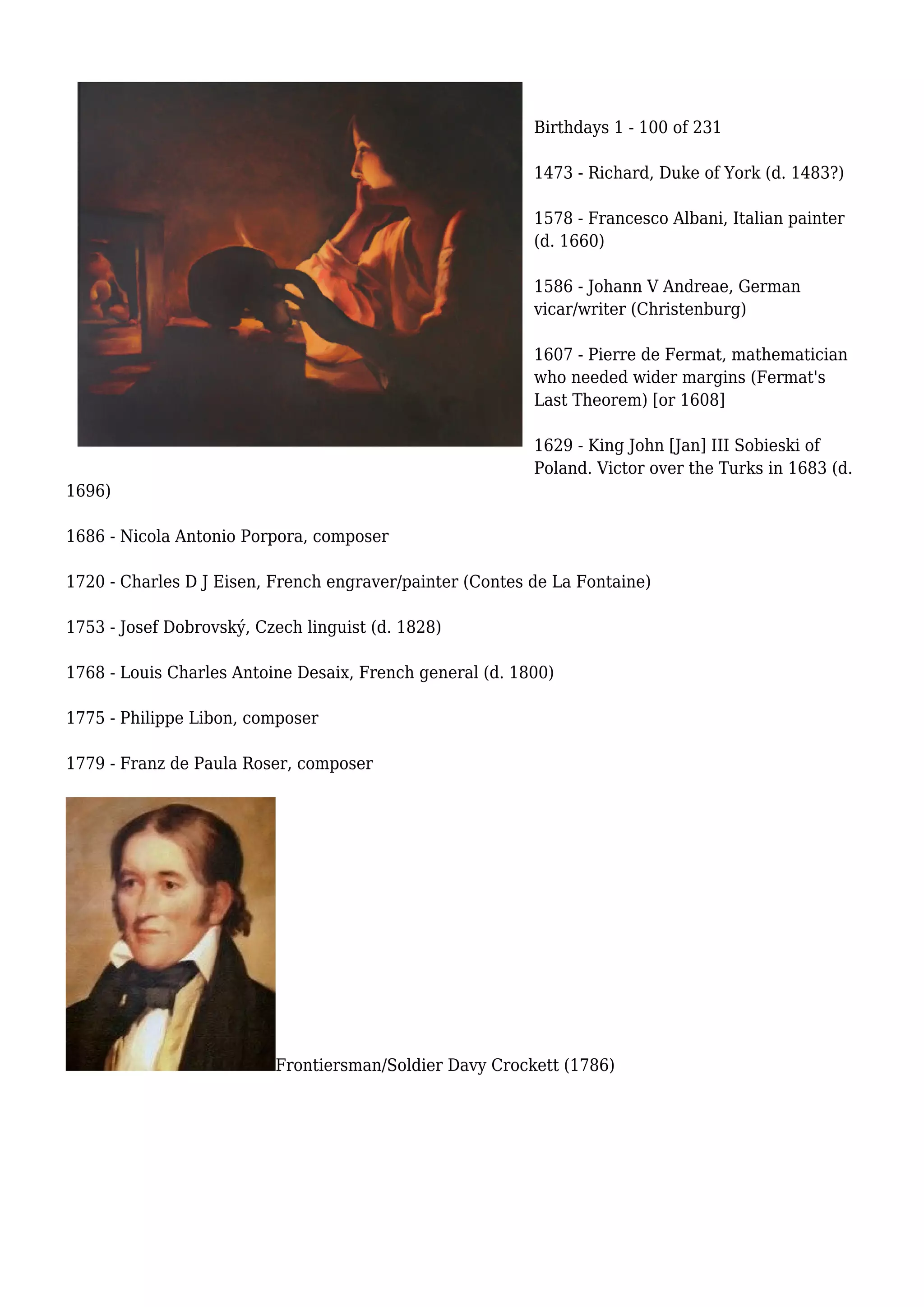 Birthdays 1 - 100 of 231
1473 - Richard, Duke of York (d. 1483?)
1578 - Francesco Albani, Italian painter
(d. 1660)
1586 - Johann V Andreae, German
vicar/writer (Christenburg)
1607 - Pierre de Fermat, mathematician
who needed wider margins (Fermat's
Last Theorem) [or 1608]
1629 - King John [Jan] III Sobieski of
Poland. Victor over the Turks in 1683 (d.
1696)
1686 - Nicola Antonio Porpora, composer
1720 - Charles D J Eisen, French engraver/painter (Contes de La Fontaine)
1753 - Josef Dobrovský, Czech linguist (d. 1828)
1768 - Louis Charles Antoine Desaix, French general (d. 1800)
1775 - Philippe Libon, composer
1779 - Franz de Paula Roser, composer
Frontiersman/Soldier Davy Crockett (1786)
 