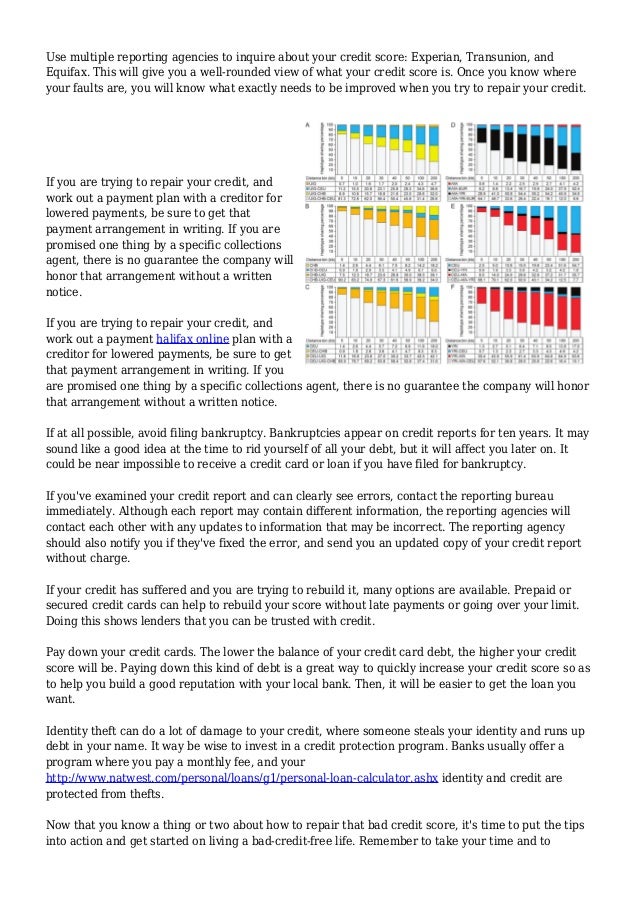 credit score repair calculator