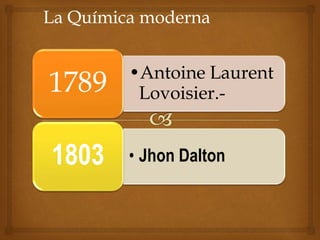 La Química moderna
•Antoine Laurent
Lovoisier.-1789
• Jhon Dalton1803
 