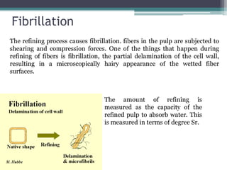 Fibrillation
The refining process causes fibrillation. fibers in the pulp are subjected to
shearing and compression forces. One of the things that happen during
refining of fibers is fibrillation, the partial delamination of the cell wall,
resulting in a microscopically hairy appearance of the wetted fiber
surfaces.
The amount of refining is
measured as the capacity of the
refined pulp to absorb water. This
is measured in terms of degree Sr.
 