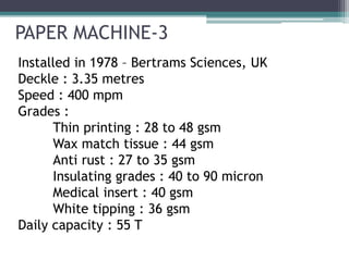 PAPER MACHINE-3
Installed in 1978 – Bertrams Sciences, UK
Deckle : 3.35 metres
Speed : 400 mpm
Grades :
Thin printing : 28 to 48 gsm
Wax match tissue : 44 gsm
Anti rust : 27 to 35 gsm
Insulating grades : 40 to 90 micron
Medical insert : 40 gsm
White tipping : 36 gsm
Daily capacity : 55 T
 