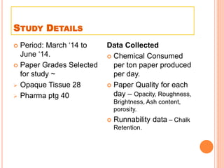 STUDY DETAILS
 Period: March ‘14 to
June ‘14.
 Paper Grades Selected
for study ~
 Opaque Tissue 28
 Pharma ptg 40
Data Collected
 Chemical Consumed
per ton paper produced
per day.
 Paper Quality for each
day – Opacity, Roughness,
Brightness, Ash content,
porosity.
 Runnability data – Chalk
Retention.
 