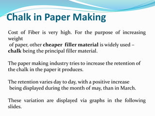 Chalk in Paper Making
Cost of Fiber is very high. For the purpose of increasing
weight
of paper, other cheaper filler material is widely used –
chalk being the principal filler material.
The paper making industry tries to increase the retention of
the chalk in the paper it produces.
The retention varies day to day, with a positive increase
being displayed during the month of may, than in March.
These variation are displayed via graphs in the following
slides.
 