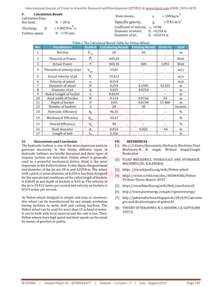 Design and Analysis of Pelton Wheel | PDF