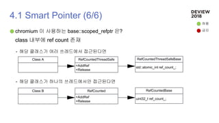 4.1 Smart Pointer (6/6)
chromium 이 사용하는 base::scoped_refptr 은?
class 내부에 ref count 존재
- 해당 클래스가 여러 쓰레드에서 접근된다면
- 해당 클래스가 하나의 쓰레드에서만 접근된다면
허용
금지
std::atomic_int ref_count_;
RefCountedThreadSafeBase
+AddRef
+Release
RefCountedThreadSafeClass A
uint32_t ref_count_;
RefCountedBase
+AddRef
+Release
RefCountedClass B
 