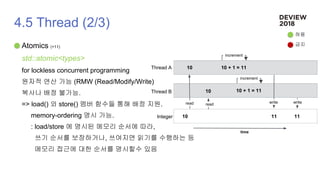 4.5 Thread (2/3)
Atomics (+11)
std::atomic<types>
for lockless concurrent programming
원자적 연산 가능 (RMW (Read/Modify/Write)
복사나 배정 불가능.
=> load() 와 store() 멤버 함수들 통해 배정 지원.
memory-ordering 명시 가능.
: load/store 에 명시된 메모리 순서에 따라,
쓰기 순서를 보장하거나, 쓰여지면 읽기를 수행하는 등
메모리 접근에 대한 순서를 명시할수 있음
허용
금지
Thread A
Thread B
Integer 10
read read
10
10
10 + 1 = 11
increment
10 + 1 = 11
increment
11 11
write write
time
 