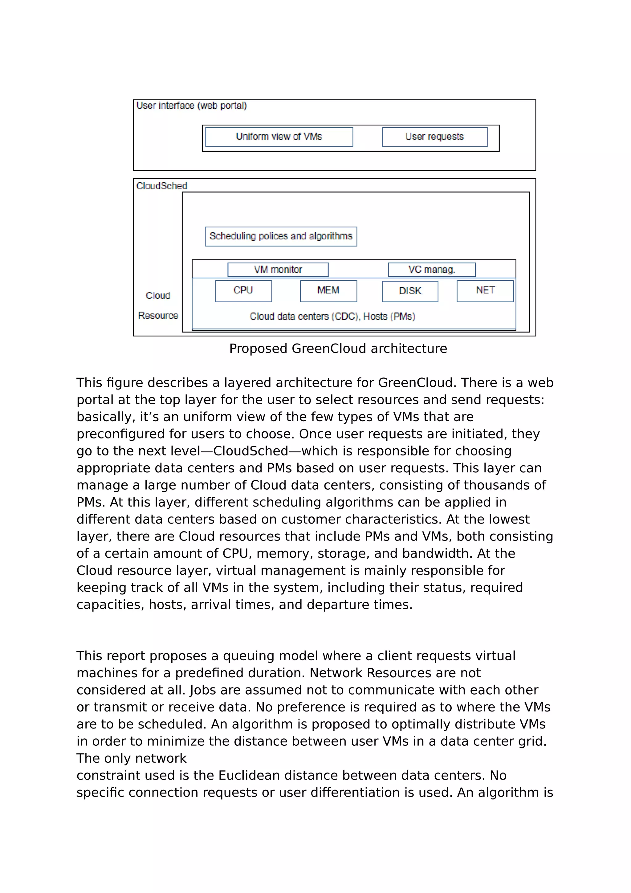 Proposed GreenCloud architecture
This figure describes a layered architecture for GreenCloud. There is a web
portal at the top layer for the user to select resources and send requests:
basically, it’s an uniform view of the few types of VMs that are
preconfigured for users to choose. Once user requests are initiated, they
go to the next level—CloudSched—which is responsible for choosing
appropriate data centers and PMs based on user requests. This layer can
manage a large number of Cloud data centers, consisting of thousands of
PMs. At this layer, different scheduling algorithms can be applied in
different data centers based on customer characteristics. At the lowest
layer, there are Cloud resources that include PMs and VMs, both consisting
of a certain amount of CPU, memory, storage, and bandwidth. At the
Cloud resource layer, virtual management is mainly responsible for
keeping track of all VMs in the system, including their status, required
capacities, hosts, arrival times, and departure times.
This report proposes a queuing model where a client requests virtual
machines for a predefined duration. Network Resources are not
considered at all. Jobs are assumed not to communicate with each other
or transmit or receive data. No preference is required as to where the VMs
are to be scheduled. An algorithm is proposed to optimally distribute VMs
in order to minimize the distance between user VMs in a data center grid.
The only network
constraint used is the Euclidean distance between data centers. No
specific connection requests or user differentiation is used. An algorithm is
 