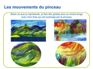 Selon ce que je représente, je fais des gestes plus ou moins longs
avec mon bras qui est prolongé par le pinceau
Les mouvements du pinceau
 