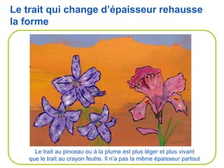 Le trait au pinceau ou à la plume est plus léger et plus vivant
que le trait au crayon feutre. Il n’a pas la même épaisseur partout
Le trait qui change d’épaisseur rehausse
la forme
 