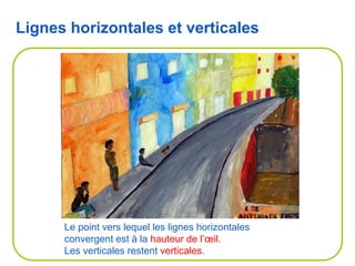 Lignes horizontales et verticales
Le point vers lequel les lignes horizontales
convergent est à la hauteur de l’œil.
Les verticales restent verticales.
 