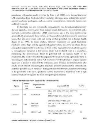 Immacolata Anacarso, Lara Bassoli, Carla Sabia, Ramona Iseppi, Carla Condò- ISOLATION AND
IDENTIFICATION OF LACTIC ACID BACTERIA FROM PLANTS AND OTHER VEGETABLE MATRICES
AND MICROBIAL RECOMBINATION WITH ENTEROCOCCUS SPP.
1510
AMERICAN RESEARCH THOUGHTS- Volume 1 │ Issue 7 │2015
accordance with earlier results reported by Trias et al. (2008), who showed that most
LAB originating from fruits and other vegetables displayed good antagonistic activity
against foodborne pathogens, such as, Listeria monocytogenes, Salmonella typhimurium
and Escherichia coli.
In this study was also performed a conjugation to pass the antimicrobial activity
showed against L. monocytogenes from a donor strain, Enterococcus faecium EN313 and a
recipient, Lactobacillus acidophilus LB813. Enterococcus spp. is the most controversial
genus of LAB group and if these bacteria are frequently isolated from several fermented
foods, they are always seen with fear owing to their potential risk in human health
(Klein et al., 1998). In many studies, different enterococci are great bacteriocin
producers with a high activity against pathogenic bacteria as Listeria or others. In our
conjugation experiment it was formed a strain with a high antibacterial activity against
L. monocytogenes typical of a Enterococcus strain but produced from a L. acidophilus,
eliminating the apprehension dated to potential risk for human health of the
enterococci. The positive result of this experiment was displayed by a plasmidic band in
trasconjugant and confirmed with a PCR reaction where the absence of a specie-specific
ligase ddl E. faecium it excluded the enterococci cells presence as contamination. Our
results are of interest considering the important probiotic characteristics of lactobacilli
and their possible use, in particular during antimicrobial therapy and more interesting
is the possibility of to have a probiotic capable to produce a bacteriocin with a high
antimicrobial activity against the main food pathogenic bacteria.
Table 1: Primer sequences used for the identifications
Specie
product
size
(pb)
oligonucleotide
primer
sequence ( 5’-3’) Tm (°C)
Leuconostoc 976 LeuF / LeuR
CGA AAG GTG CTT GCA CCT TTC
AAG
TTT GTC TCC GAA GAG AAC A
55
L. brevis 1340
BREVDIR /
BREVREV
CTT GCA CTG ATT TTA ACA
CCC ACT GCT GGG CGG TGT GTA
CAA GGC
40
L. delbrueckii 450 LDEL7 / Lac2
ACA GAT GGA TGG AGA GCA GA
CCT CTT CGC TCG CCG CTA CT
50
 