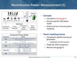 Nonintrusive	
  Power	
  Measurement	
  (1)

…
CPU Display Wi-­‐Fi Cellular GPS

Fuel-gauge IC

H/W	
  Components

Battery...