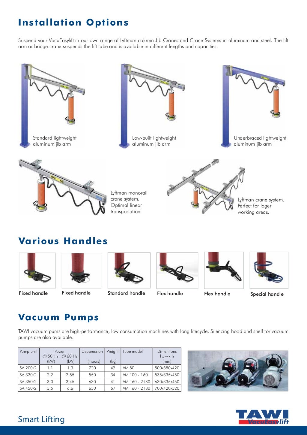 VacuEasy Lift Vacuum Lifters (TAWI, Sweden)